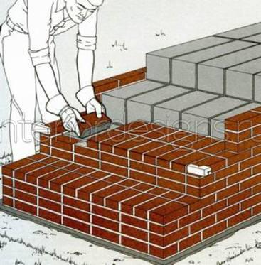 Как сделать крыльцо из кирпича у дома